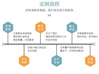 30S/2有色钻石棉粘胶尼龙纱 环保亲肤新风尚，引领服装面料批发新选择