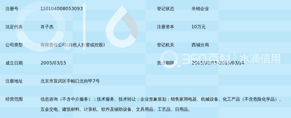 北京世纪华通信息咨询